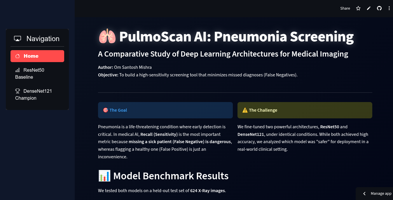 PulmoScan AI App